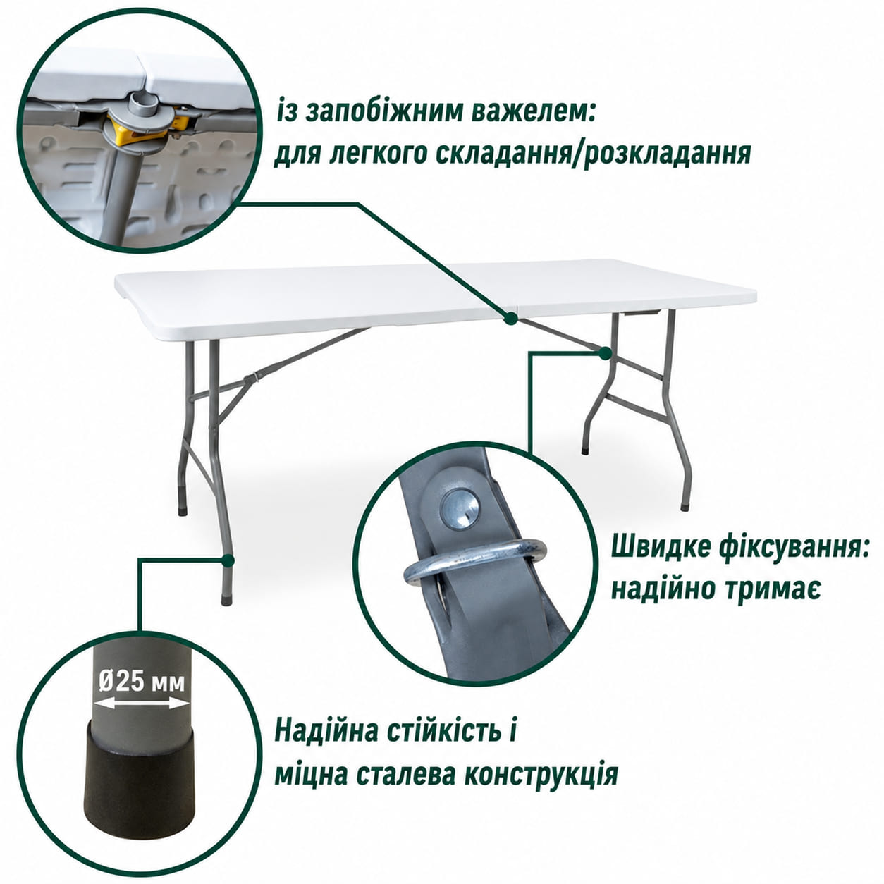 Розкладний стіл не хитається та не складається під час використання