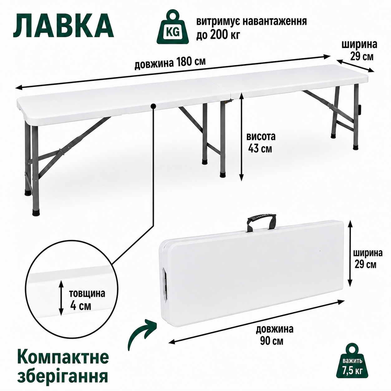 Технічні характеристики розкладної лавки